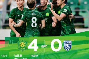 窗口期北京国安调整名单以备NBA季后赛，绝杀压哨环节打磨，底气十足，团队化学反应显著的简单介绍