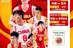 北京首钢迎CBA常规赛关键赛，窗口期伤情更新，态度坚定，训练强度明显提升的简单介绍