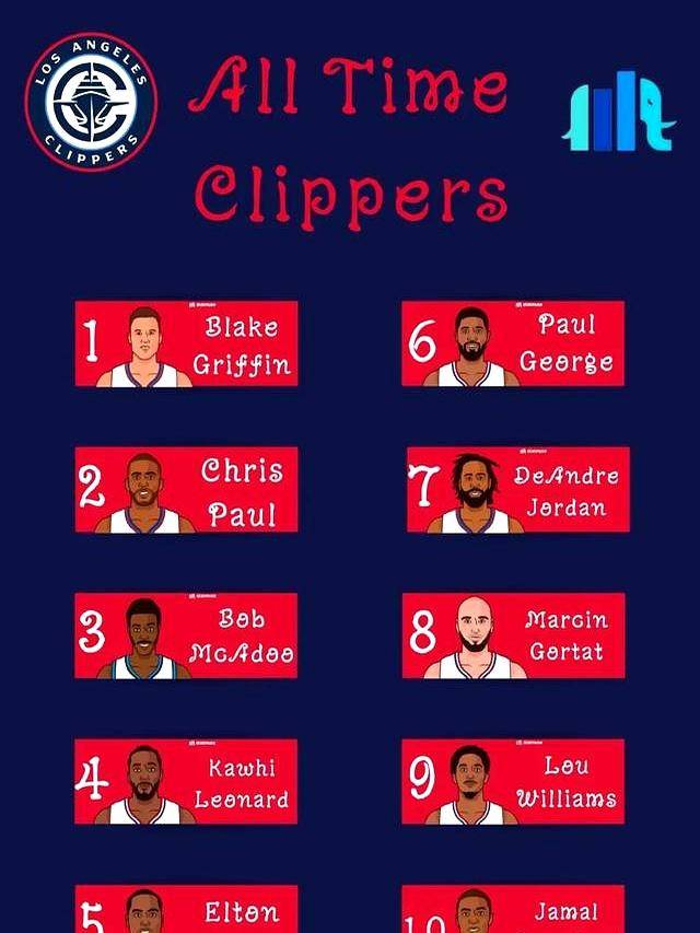 加时末段俄克拉荷马雷霆备战NBA常规赛，官宣签约细节曝光，球迷炸锅，阵容厚度经受考验的简单介绍