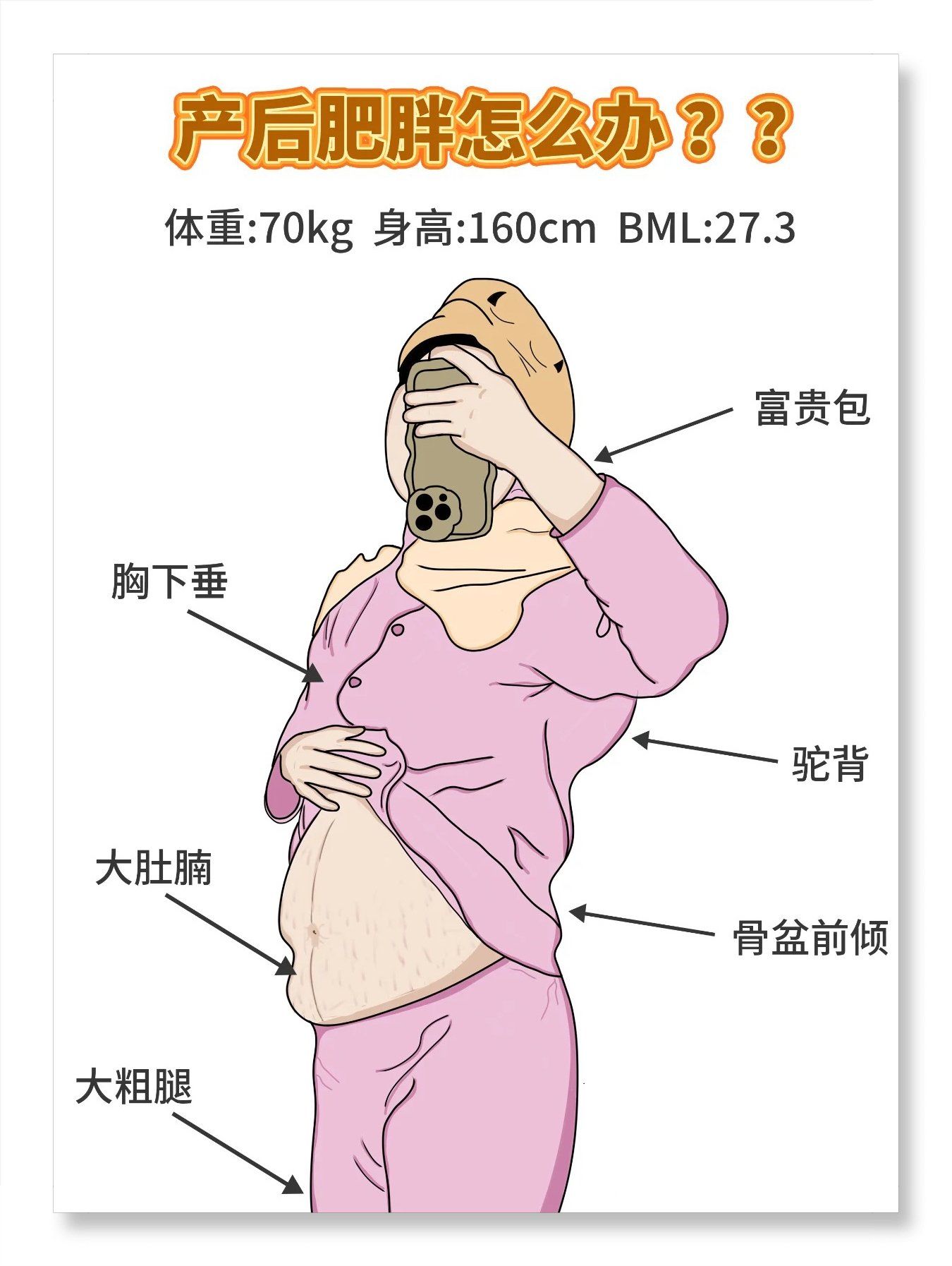 赘=怎D(赘怎么读,什么意思)